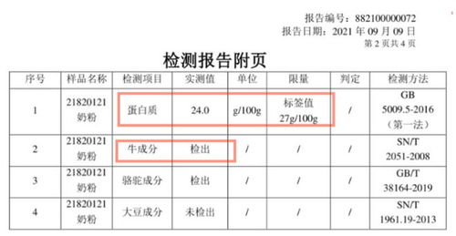 金駝奶粉風(fēng)波 799元高價桶裝純駝奶檢出牛基因，國內(nèi)貿(mào)易代理引關(guān)注